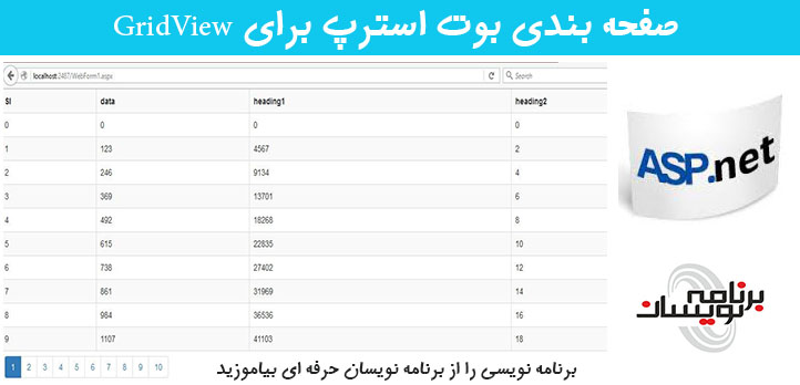 صفحه بندی بوت استرپ برای GridView 