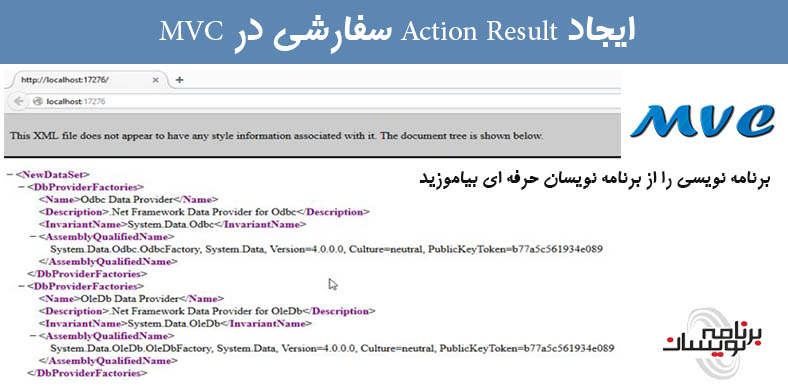 ایجاد Action Result سفارشی در MVC