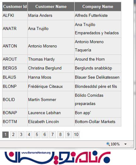 شماره بندی صفحات با استفاده از Repeater و Stored Procedure در asp.net