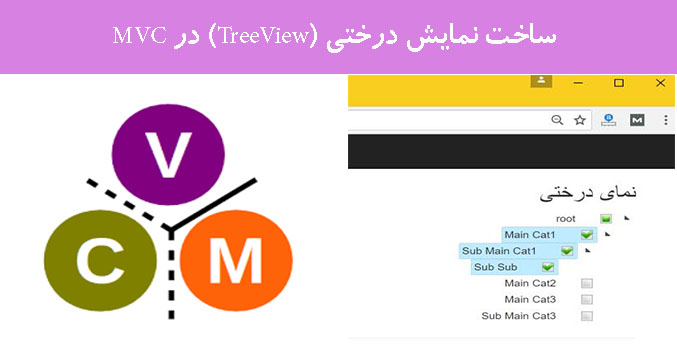 ساخت نمایش درختی (TreeView) در MVC ساخت نمایش درختی (TreeView) در MVC
