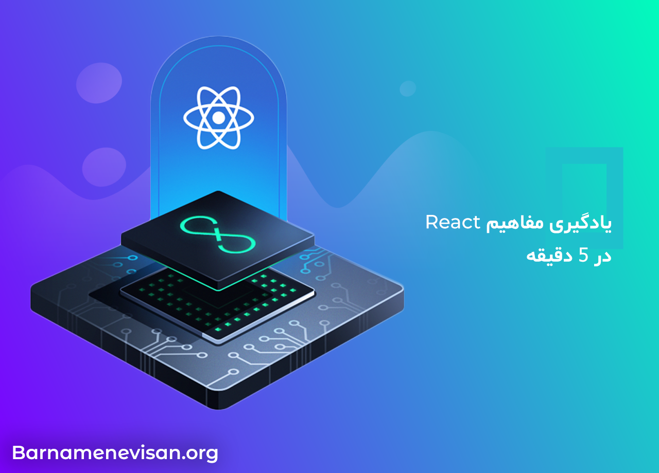  یادگیری مفاهیم React در 5 دقیقه 