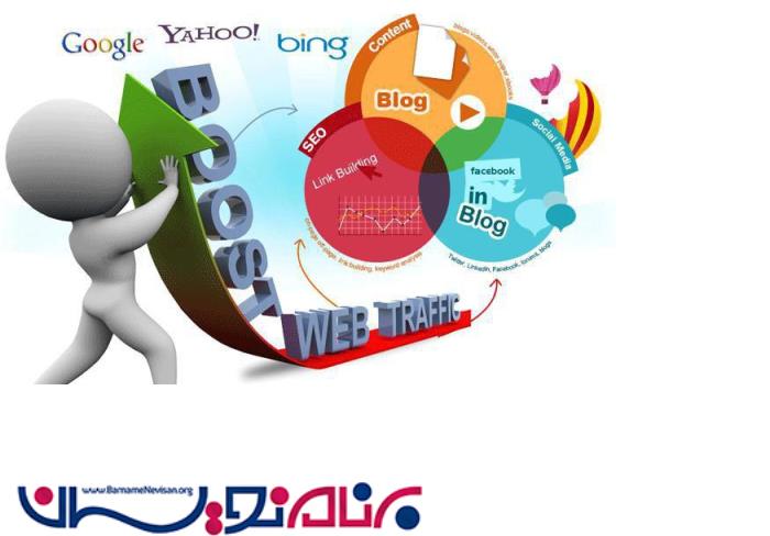 10 نکته موثر برای نرخ تبدیل کاربر به خریدار 10 نکته موثر برای نرخ تبدیل کاربر به خریدار