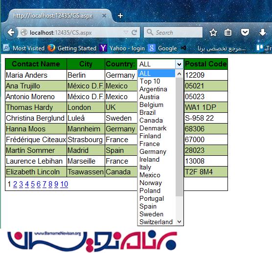 نمایش مجموعه داده ها در GridView بر اساس مقادیر انتخاب شده در DropDownList در ASP.NET