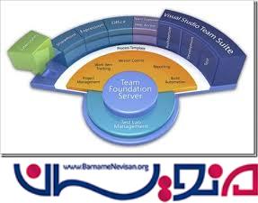 نحوه Build  در Team Foundation Server 2015