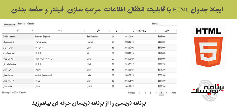 ایجاد جدول HTML با قابلیت انتقال اطلاعات، مرتب سازی، فیلتر و صفحه بندی ایجاد جدول HTML با قابلیت انتقال اطلاعات، مرتب سازی، فیلتر و صفحه بندی