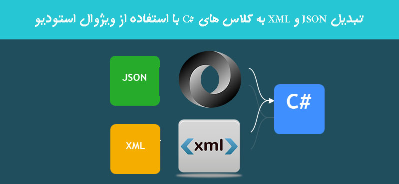 تبدیل JSON و XML  به کلاس های #C با استفاده از ویژوال استودیو 