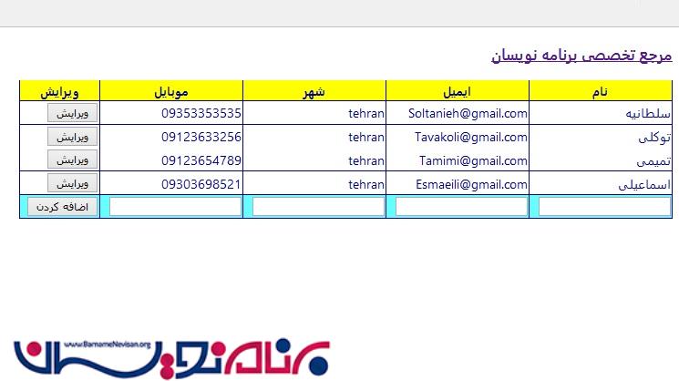 ثبت داده های GridView Footer در ASP.Net