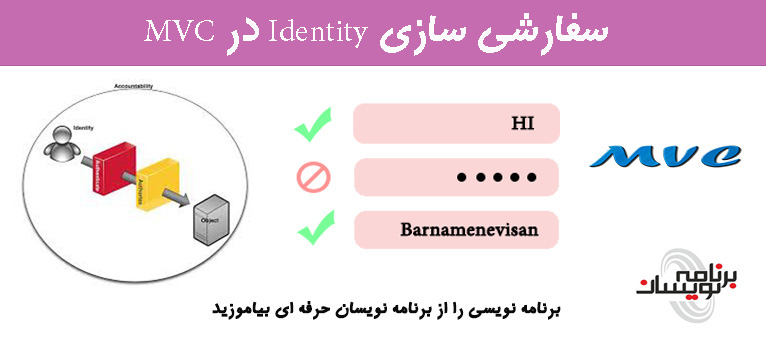 سفارشی سازی Identity در MVC سفارشی سازی Identity در MVC