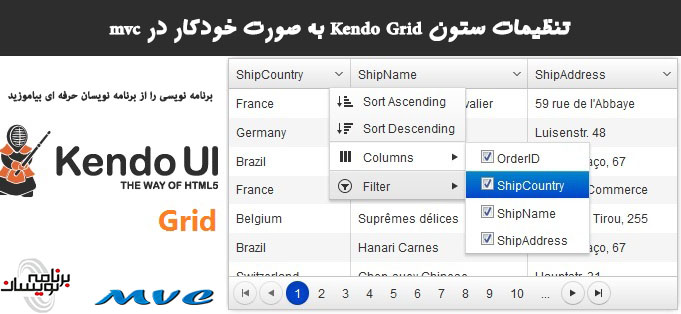 تنظیمات ستون Kendo Grid به صورت خودکار در mvc