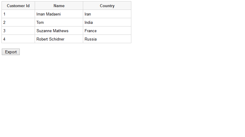 تبدیل داده های GridView به یک فایل متنی