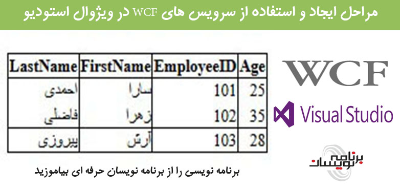مراحل ایجاد و استفاده از سرویس های WCF در ویژوال استودیو