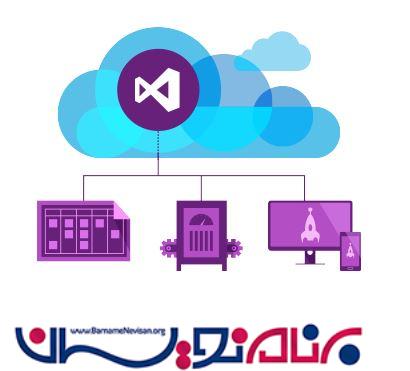افزودن پروژه ASP.NET MVC به Visual Studio Online یا TFS
