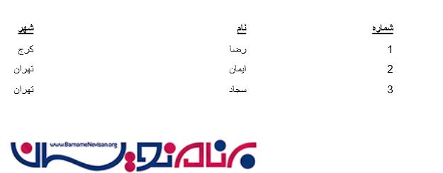 استفاده از Crystal Report توسط #C در Asp.net 