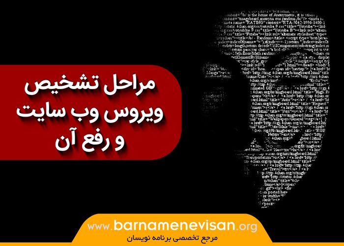 مراحل تشخیص ویروس وب سایت و رفع آن 