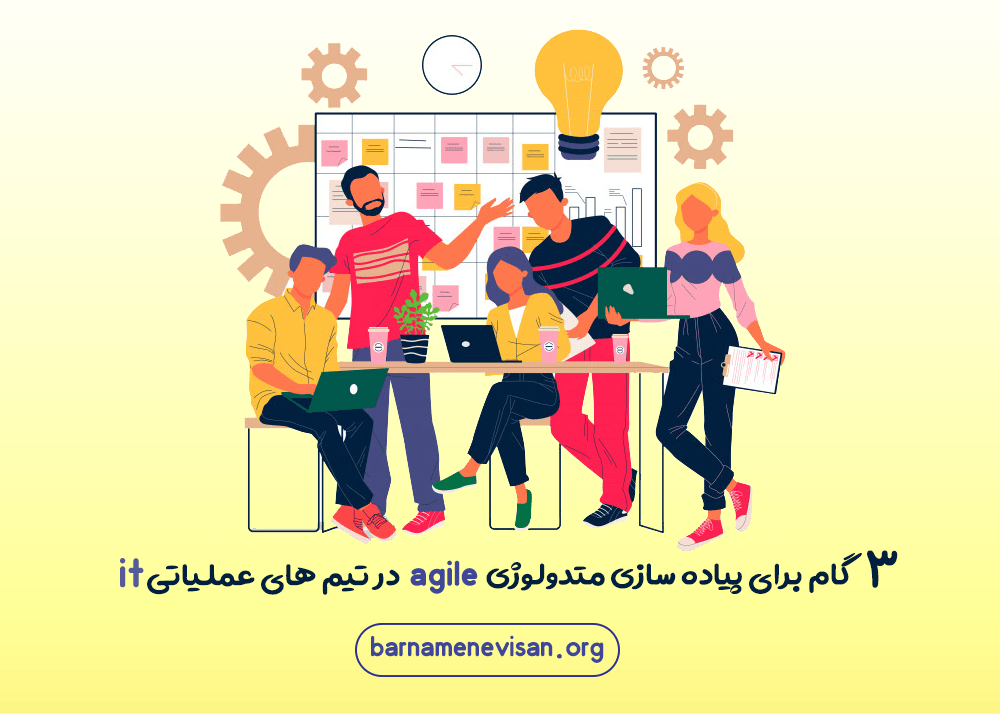 3 گام برای پیاده سازی متدولوژی agile در تیم های عملیاتی it 3 گام برای پیاده سازی متدولوژی agile در تیم های عملیاتی it