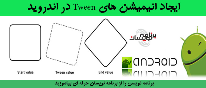 ایجاد انیمیشن های  Tween در اندروید