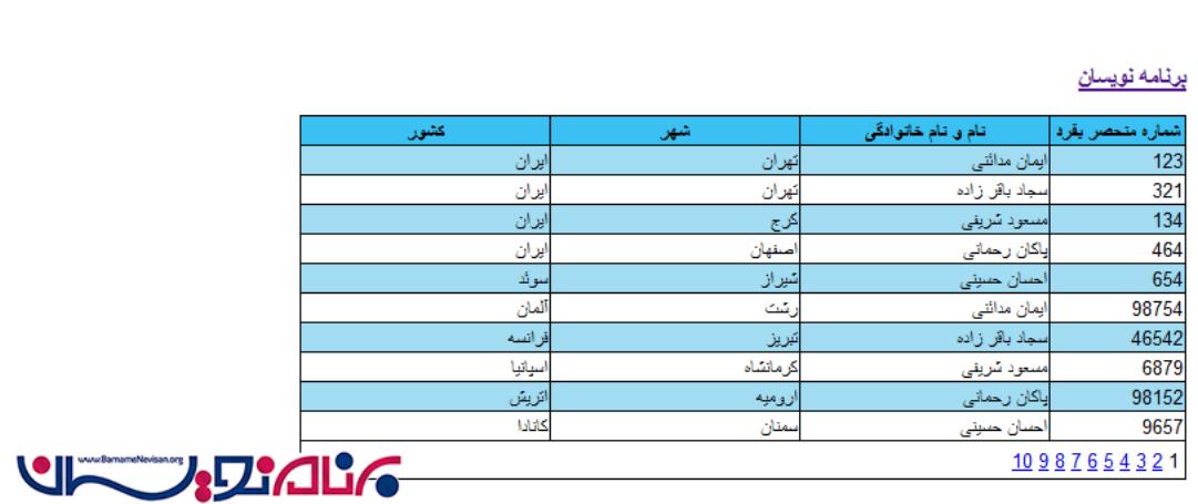 ارسال اطلاعات از XMl و نمایش آنها در کنترل  GridView در Asp.Net و VB.Net