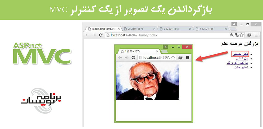 بازگرداندن یک تصویر از یک کنترلر MVC