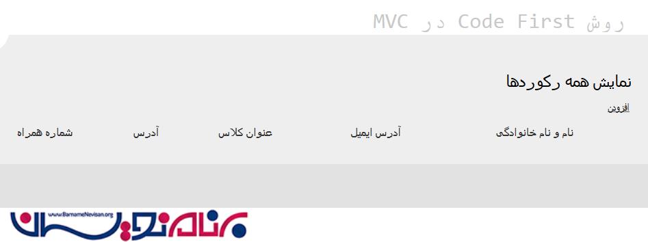 آموزش روش Code First در MVC با استفاده از Entity FrameWork