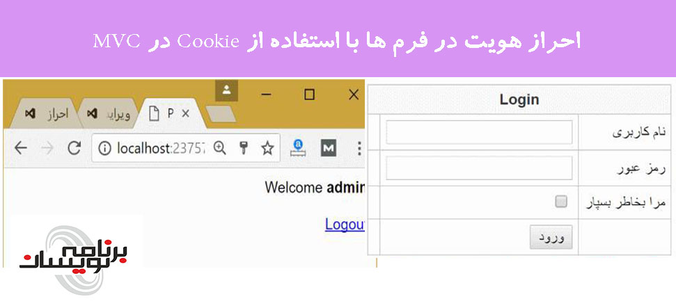 احراز هویت در فرم ها با استفاده از Cookie در MVC احراز هویت در فرم ها با استفاده از Cookie در MVC