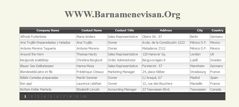 دانلود استایل  برای gridview