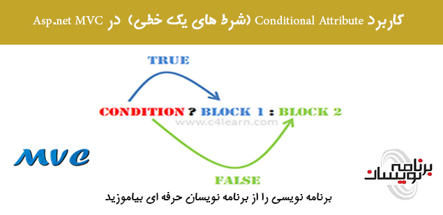کاربرد صفت Conditional (شرط های یک خطی) در  MVC