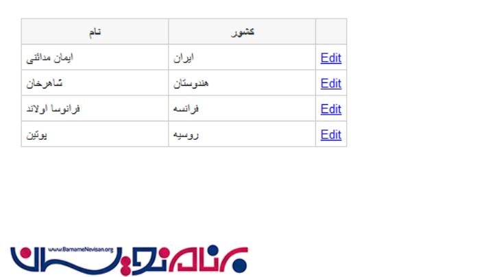 جستجو و معتبر سازی کنترل TextBox و DropDownList در سطرهای GridView با استفاده از JQuery و JavaScript