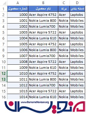 گرفتن خروجی اکسل از داده های گرید ویو در ASP.NET گرفتن خروجی اکسل از داده های گرید ویو در ASP.NET