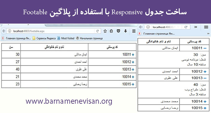 ساخت جدول Responsive با استفاده از پلاگین Footable