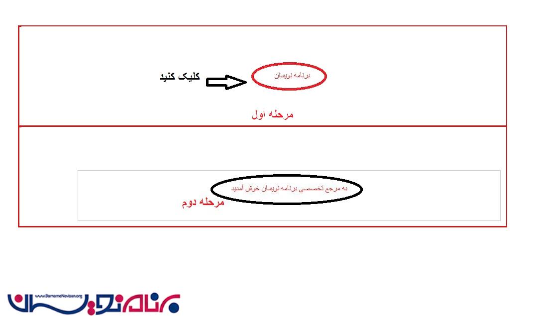 یک بارفراخوانی کردن رویداد در jQuery