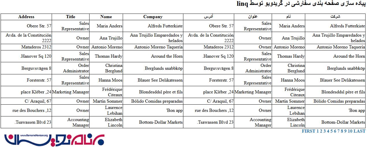 پیاده سازی صفحه بندی سفارشی در گریدویو توسط linq
