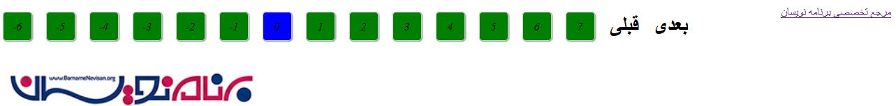 صفحه بندی سفارشی با استفاده از jQuery