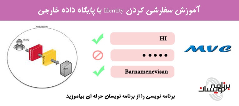 آموزش سفارشی کردن Asp.Net Identity با پایگاه داده خارجی 