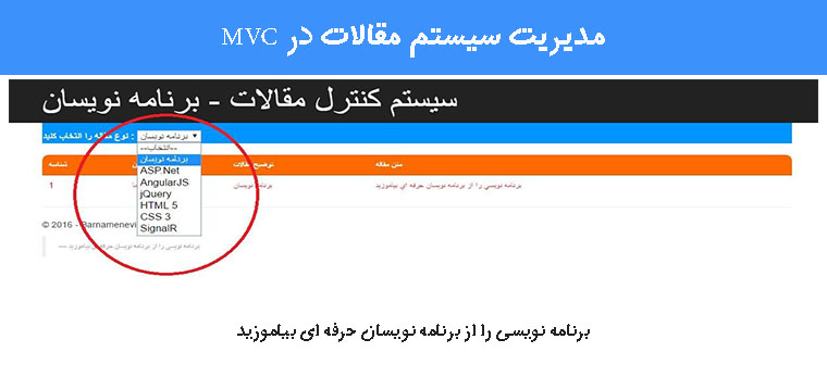 مدیریت سیستم مقالات در MVC