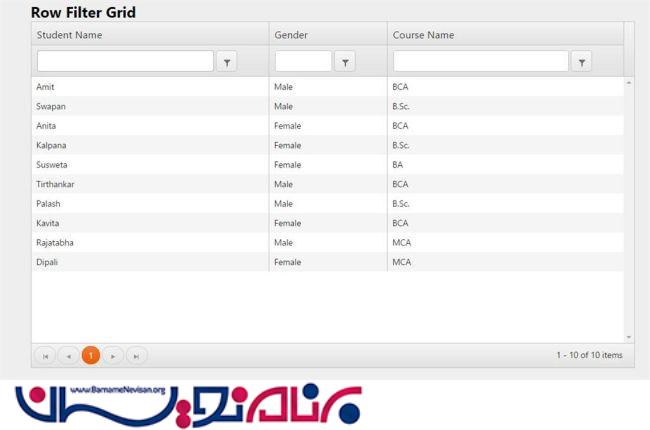 پیاده سازی فیلترینگ در گرید با استفاده از Kendo UI و Jquery در mvc