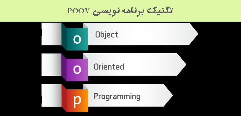 تکنیک برنامه نویسی POOV