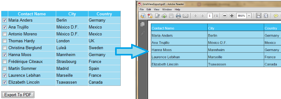 آموزش چگونگی‌ Export سطر‌های مورد نظر GridView به فایل pdf در ASP.Net با  استفاده از #C و VB.Net