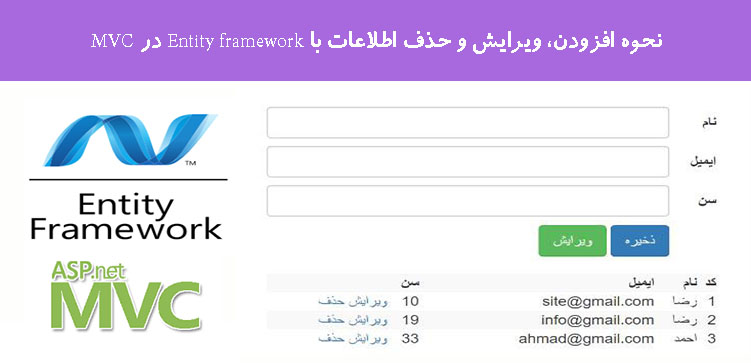 نحوه افزودن، ویرایش و حذف اطلاعات با Entity framework در MVC نحوه افزودن، ویرایش و حذف اطلاعات با Entity framework در MVC