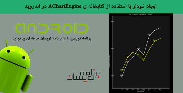 ایجاد نمودار با استفاده از کتابخانه ی AChartEngine در اندروید ایجاد نمودار با استفاده از کتابخانه ی AChartEngine در اندروید