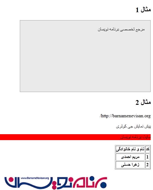 ایجاد   Hover Effect  توسط پلاگین jQuery