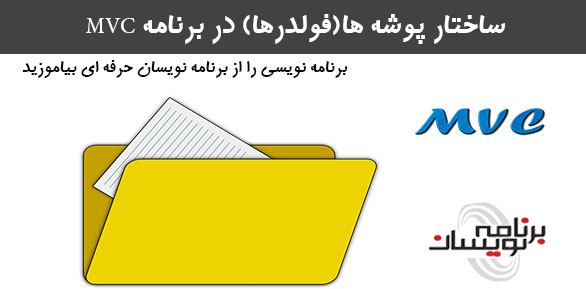ساختار پوشه ها(فولدرها) در برنامه MVC ساختار پوشه ها(فولدرها) در برنامه MVC