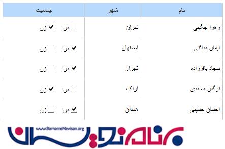 استفاده از CheckBox های متقابل در  GridView با استفاده از JavaScript