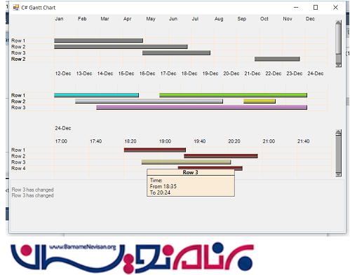 نمودار گانت  در#C