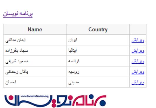 ویرایش مقادیر داخل کنترل GridView در Asp.Net