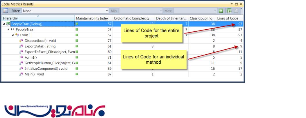 ترفند شمارش خطوط در Visual Studio