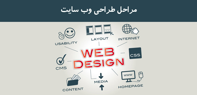 مراحل طراحی وبسایت مراحل طراحی وبسایت