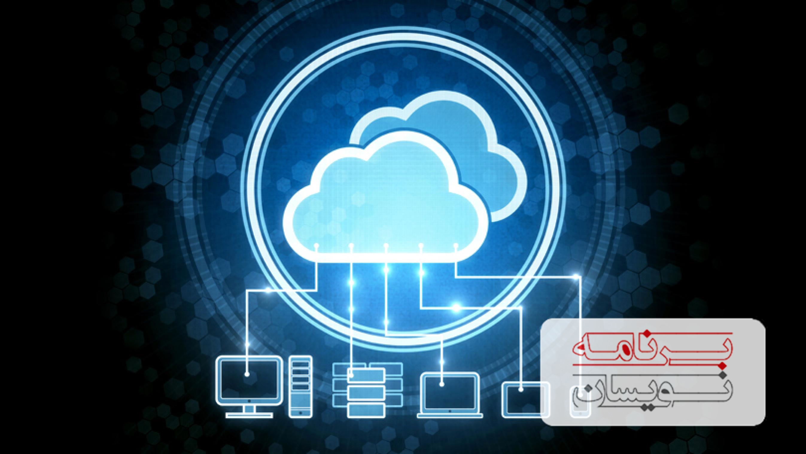  اینترنت اشیا 