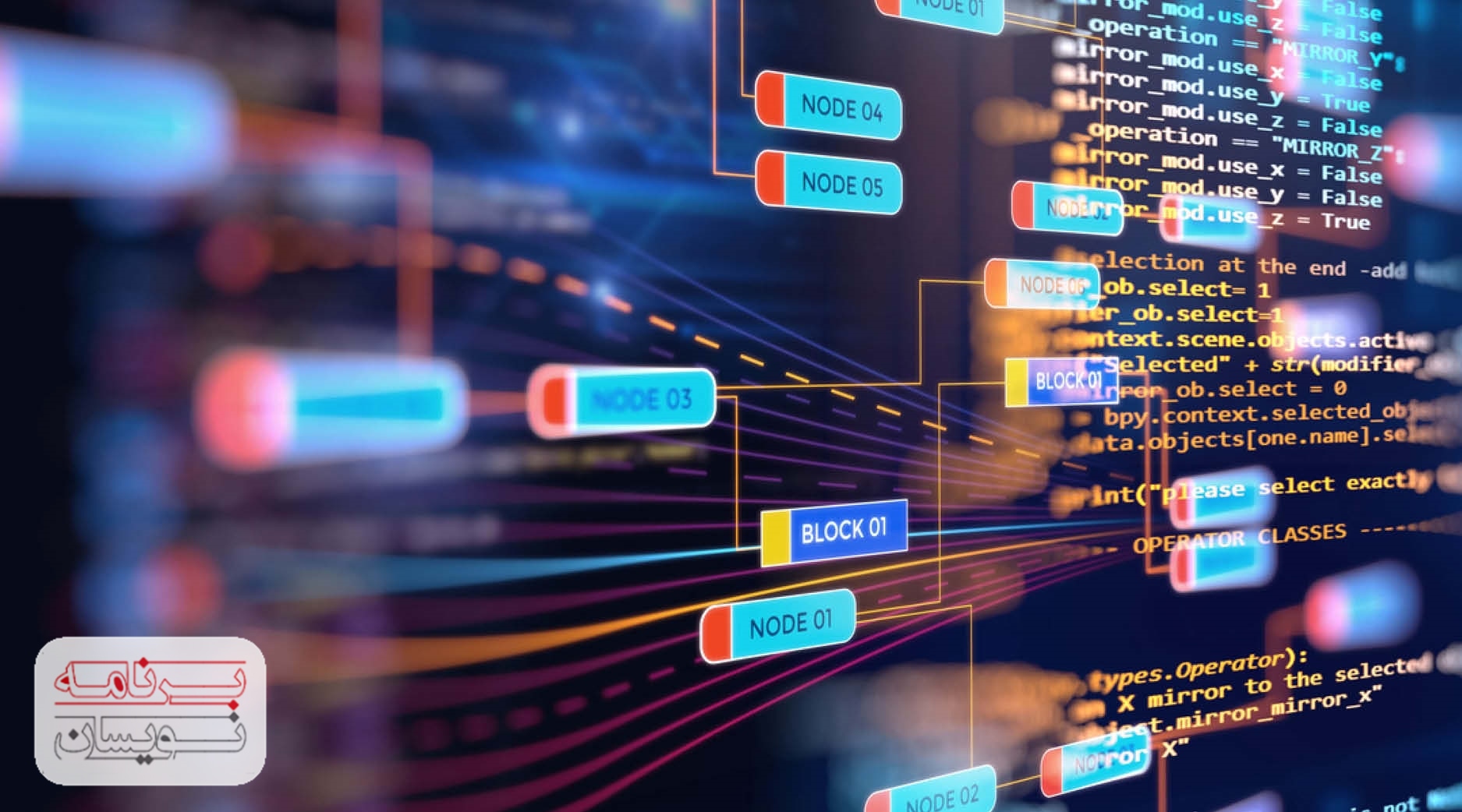 اتوماتیک سازی در برنامه نویسی