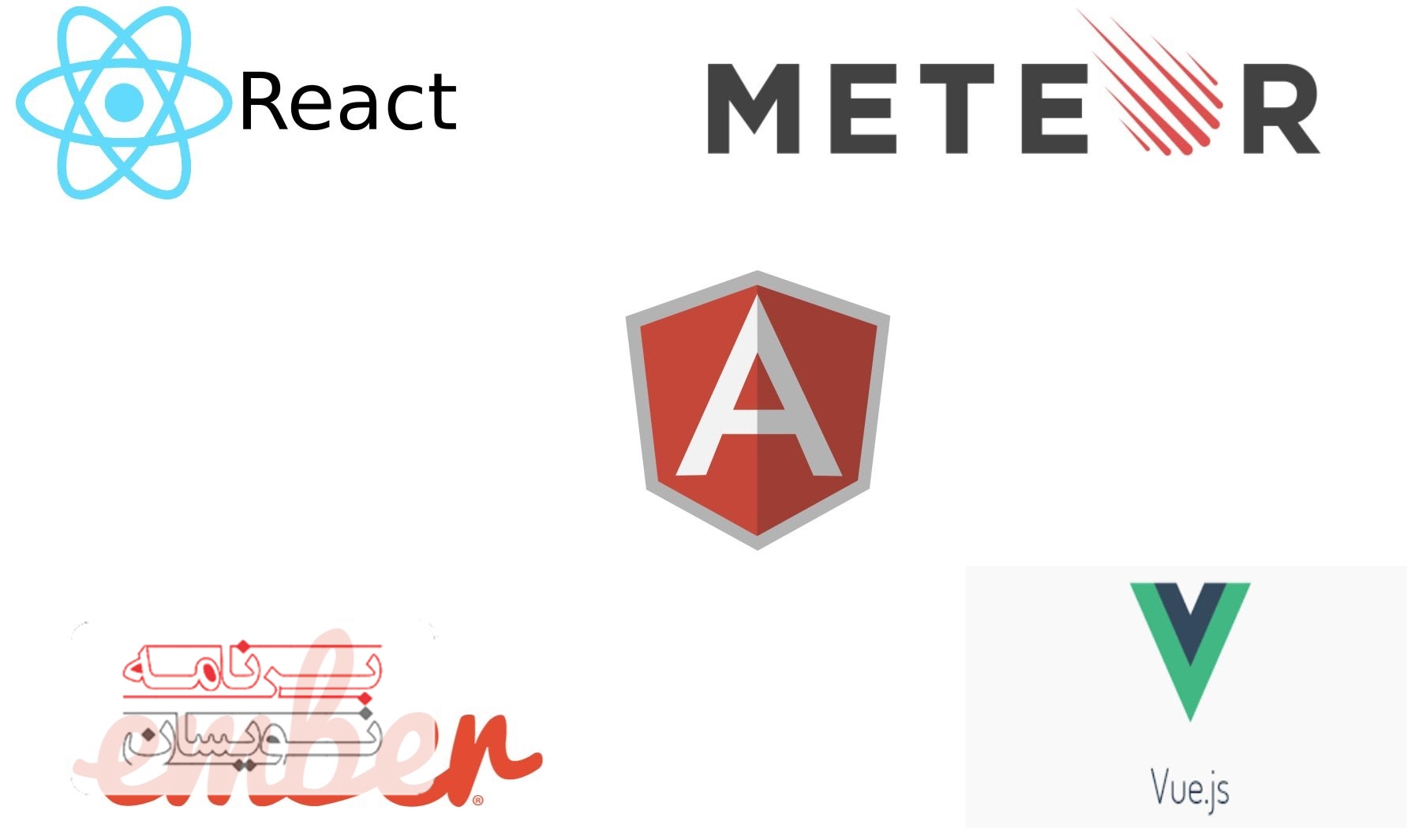  فریم ورک جاوا اسکریپت Meteor 