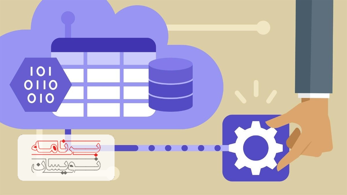  برنامه نویسی در کلود 